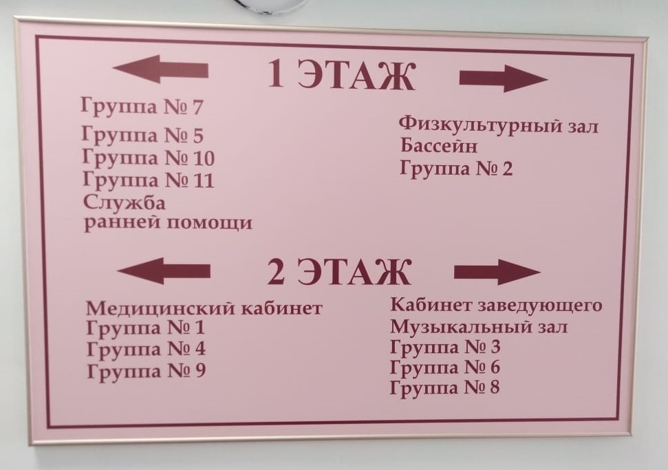 Навигация