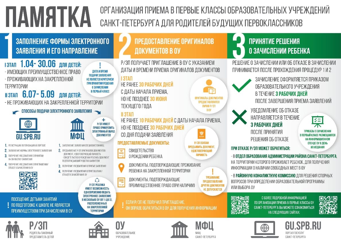 Памятка школа