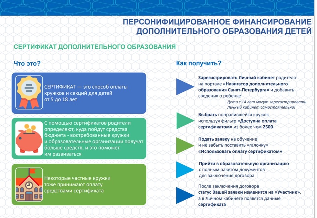 Слайд1