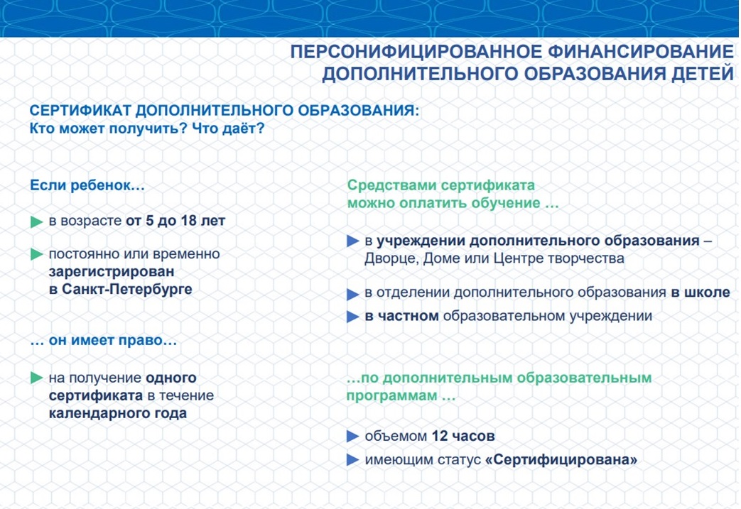 Слайд2